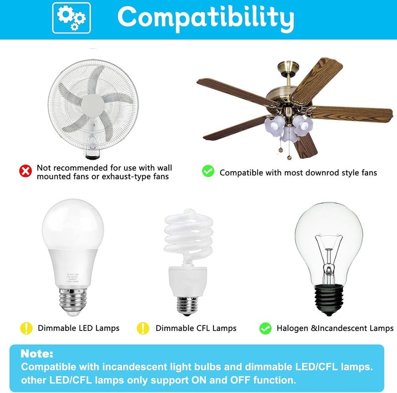 COREBAY Ceiling Fan Remote Control Replacement for Harbor Breeze, Replace for A25-FA0138, KUJCE10311, TR214B, KUJCE10712, TR214A, KUJCE10610, Light Dimmer with 3 Speeds, 304.25MHz (Remote Only) - Image 5